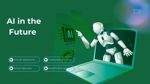 Ai for Coding
Ai Coding 
Future of Ai 
Artificial Inteligence 
Proggraming 