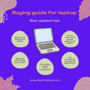 Laptop buying guide 
Laptop 
PC 
Tech tools 
