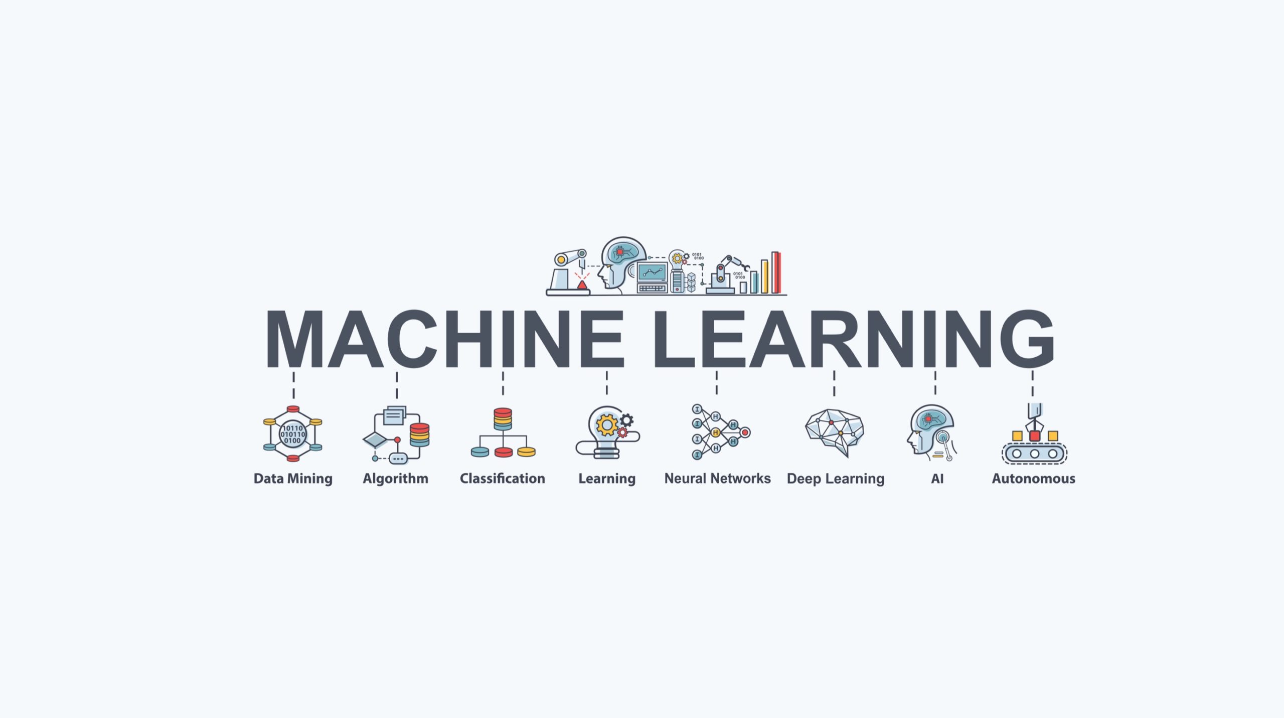 AI Artificial Inteligence AI Tools Future AI